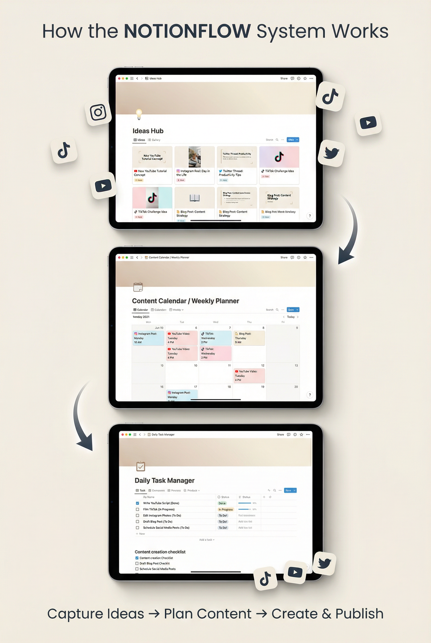 Organize. Plan. Create. Unstoppable.