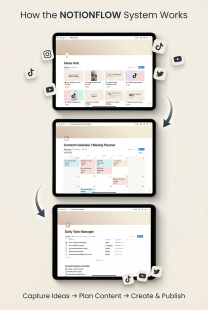Organize. Plan. Create. Unstoppable.